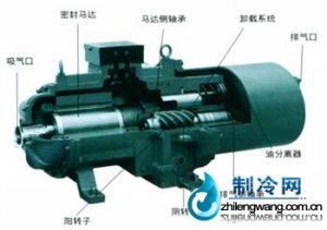 日立螺桿壓縮機(jī)10001SCC-H