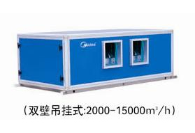 美的空調(diào)箱