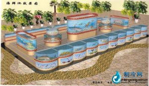 海鮮池魚缸ldzl161