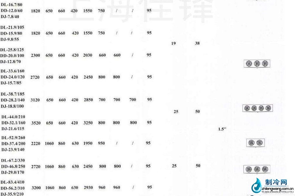 冷風機安裝尺寸